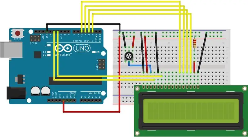 Սկսեք LCD- ի պատրաստում (ՄԻԱՈՄ)