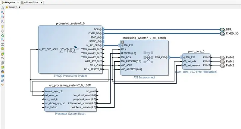 Pievienojiet dizainam PWM IP bloku