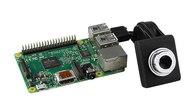 Raspberry Pi và Nhận dạng hình ảnh