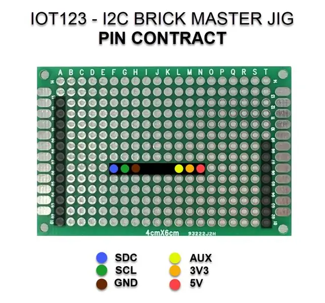 IOT123 - PLATAFORMA MASTER I2C BRICK