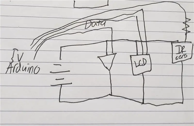 การติดตั้งเซ็นเซอร์ IR และ LCD (อุปกรณ์เสริม)