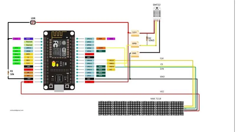 Receptor - nos componentes do Visuino Connect