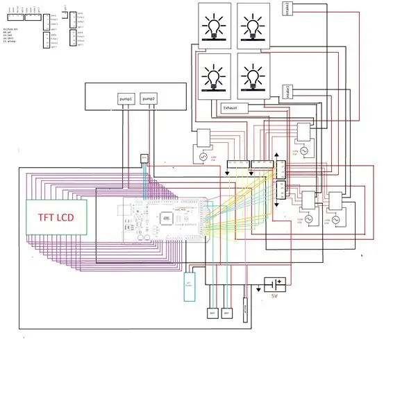 Hydroponics Blynk Monitor & Control System