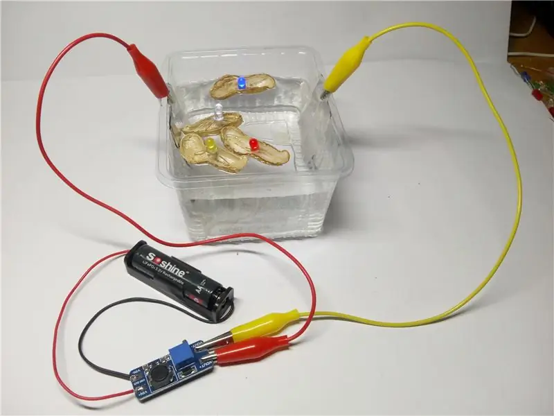 1-3: Использование командной строки для настройки параметров Rpi