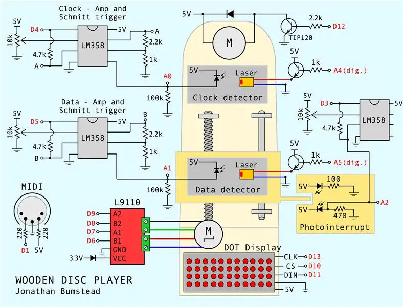 10W RGB Sa Labas ng Night Lamp Remote