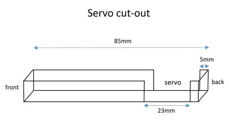 Lag en cut-out for servoen