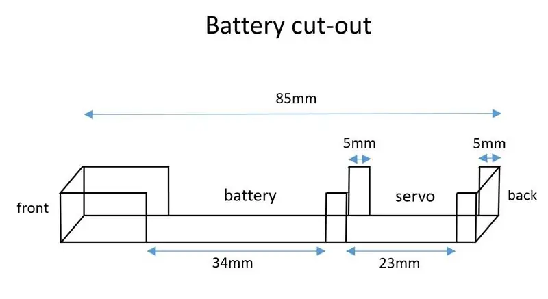 Gjør en cut-out for batteriet