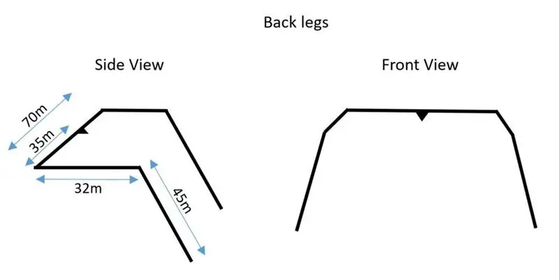 Membuat Kaki