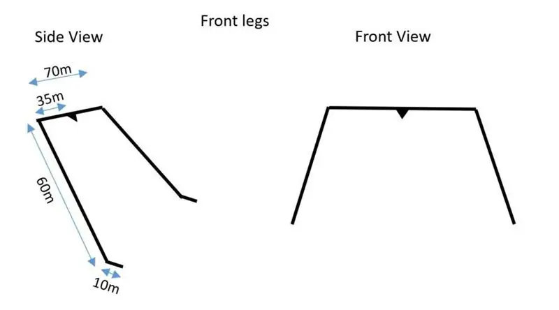 Membuat Kaki