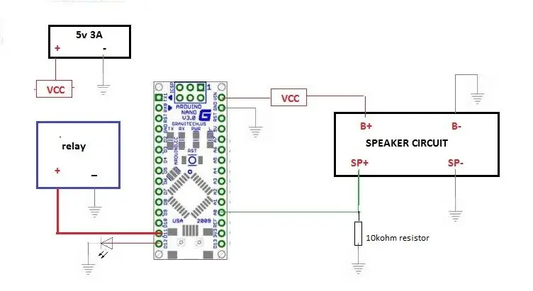 Circuit