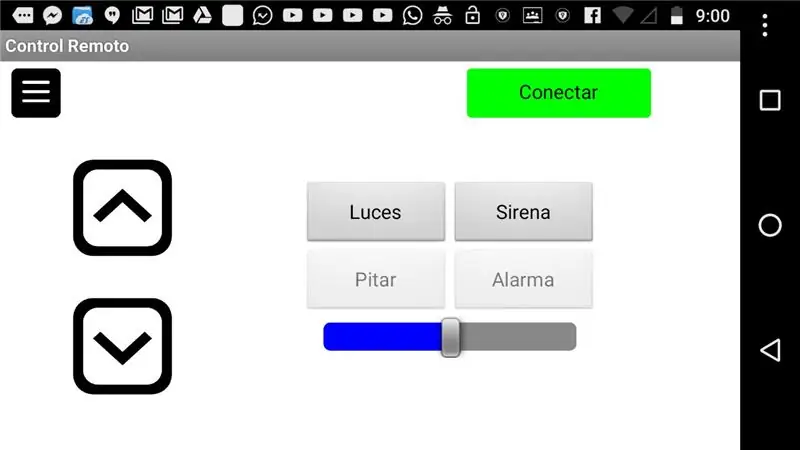 Creación Parte مجازی