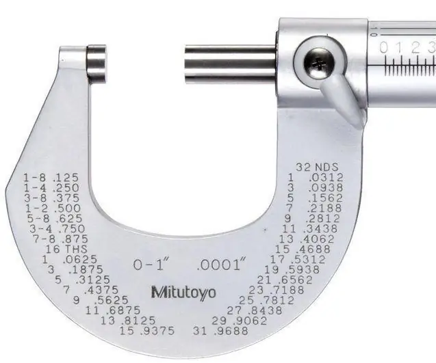 Paano Basahin ang isang Micrometer .: 3 Mga Hakbang