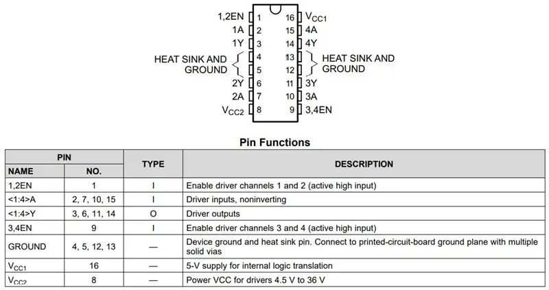 Wire Electronics