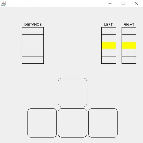 Begin Java -program