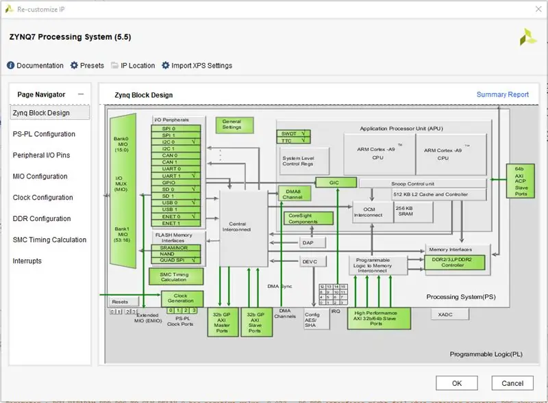 Zynq IP'si