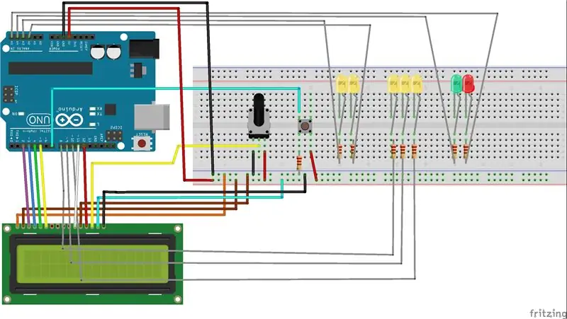 Lista de componente