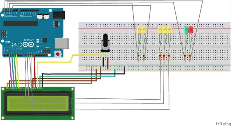 Postavite LED