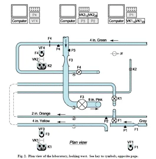 TAM 335 Lab 5