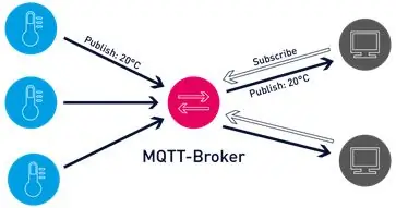 NodeMCU ESP8266 - MQTT - Ubidoti