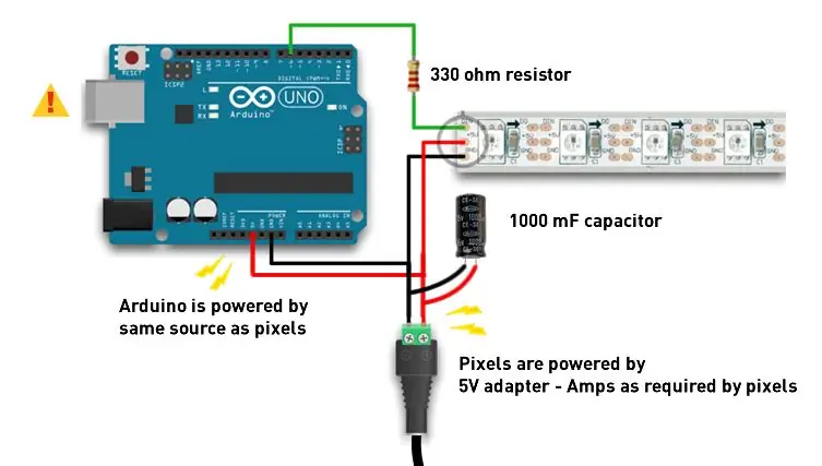 Solder Modules