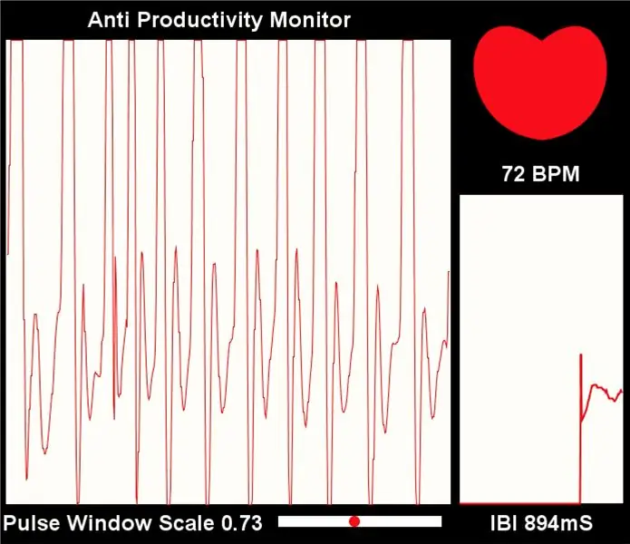 Personalización del visualizador PulseSensor para desencadenar eventos (monitor anti-productividad)