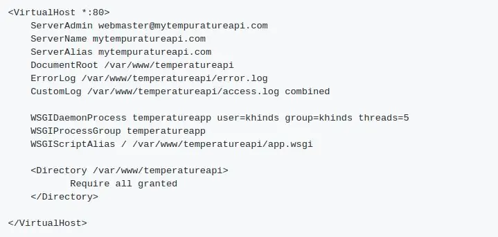 Oprettelse af temperatur -API