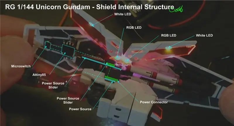 Build of Shield LED Effect