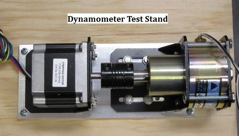 Bangun Dinamometer