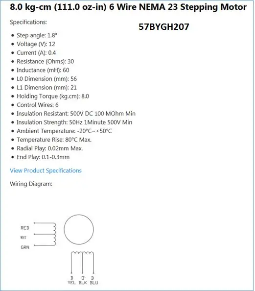 Odaberite Candidate Step Motors