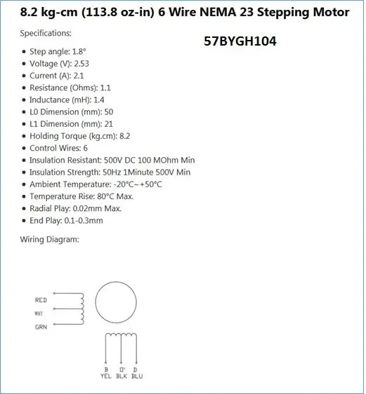 Odaberite Candidate Step Motors