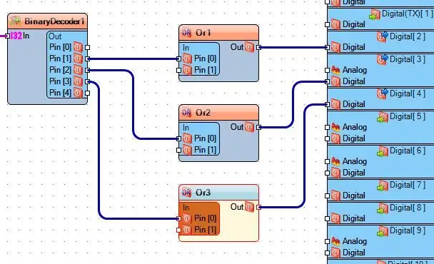 Middelprojek-eksperiment …