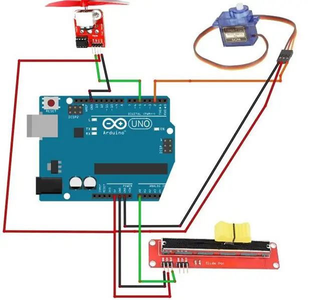 Il circuito