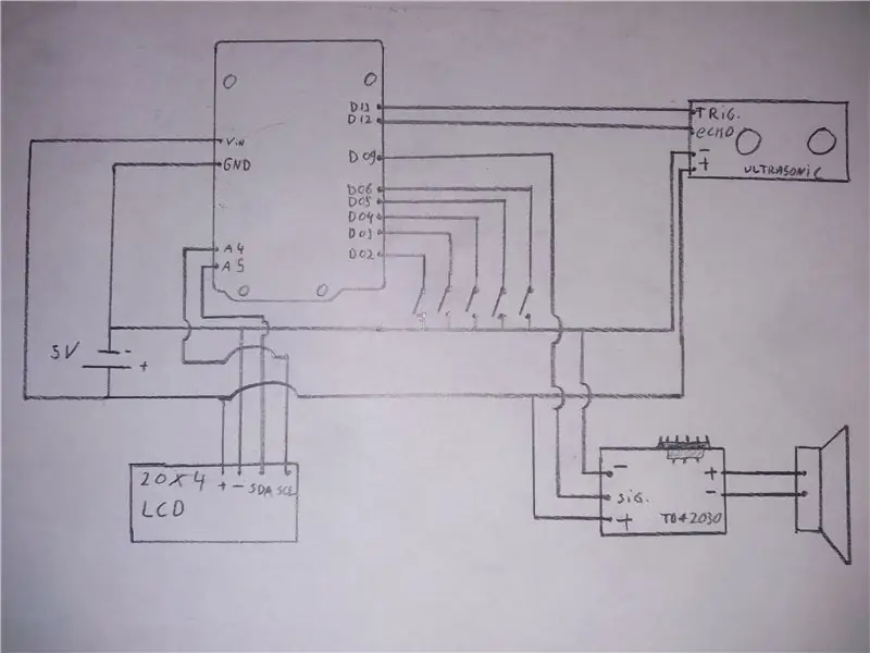 Ensamblaje de componentes (fase de prueba)