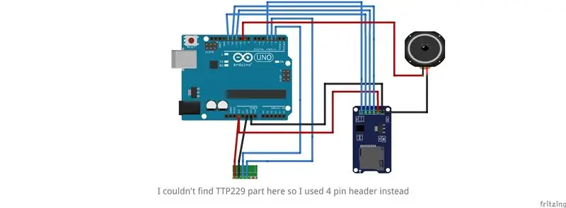 Schematic