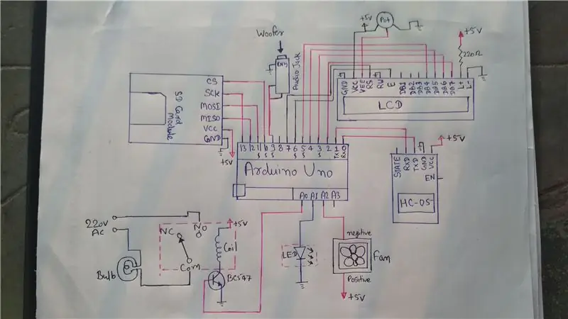 Connect Circuit