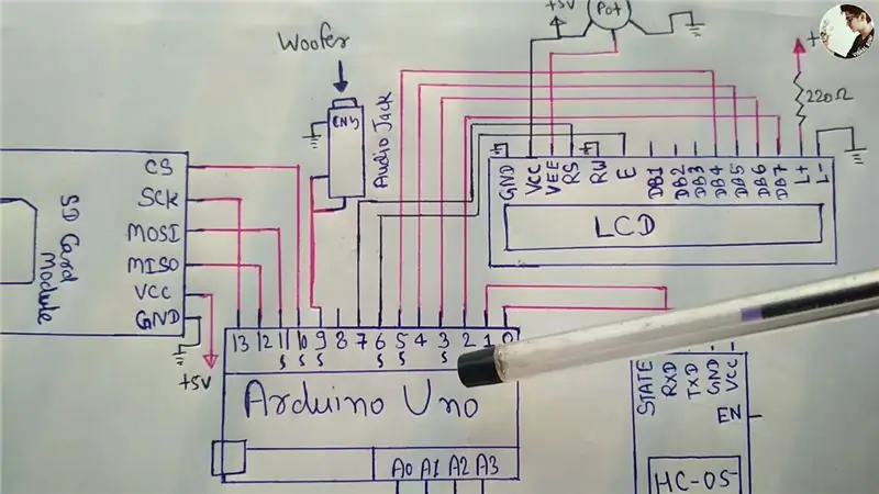 Connect Circuit