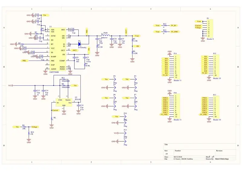 Esquemes i tria de components