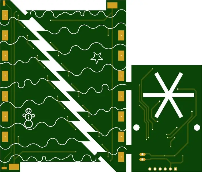 PCB pasūtījums