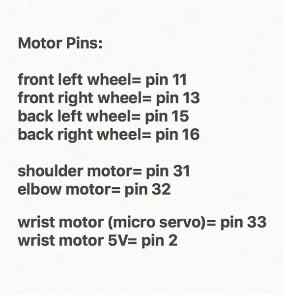 แนบ Raspberry Pi และ Wire ทุกอย่าง