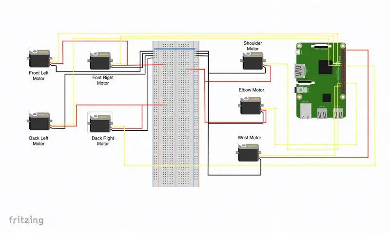 Raspberry Pi -ni ulang va hamma narsani simga ulang