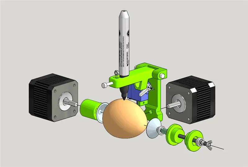 Đặt mọi thứ vào đúng vị trí