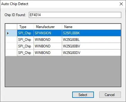 Valg af chip