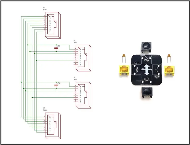 Komplet EtherTap