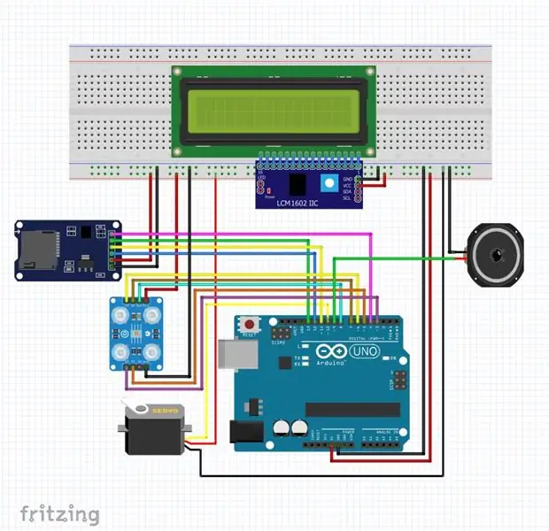 Elektroinstalācija!