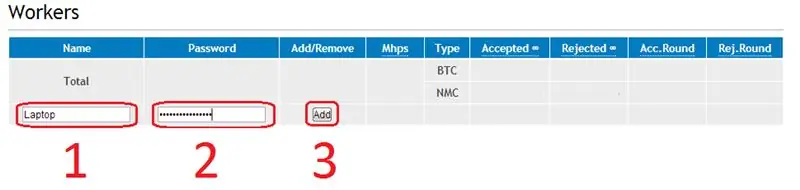 Configurando os Trabalhadores