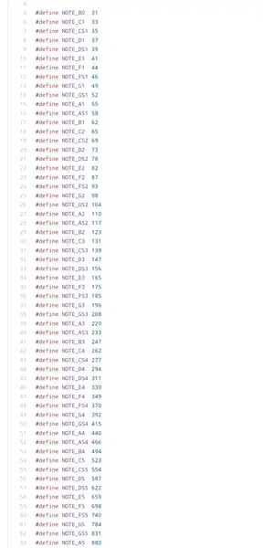 Bu Mahnının Melodiyasını və NotDurations Necə Yaratdım