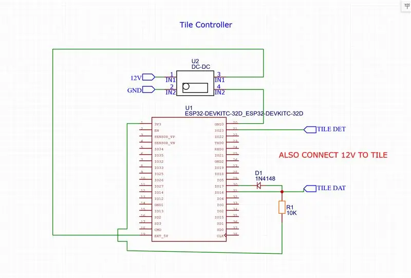 Controller