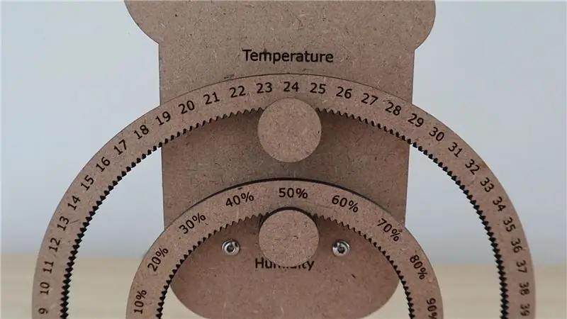 Configuration et utilisation de la station météo