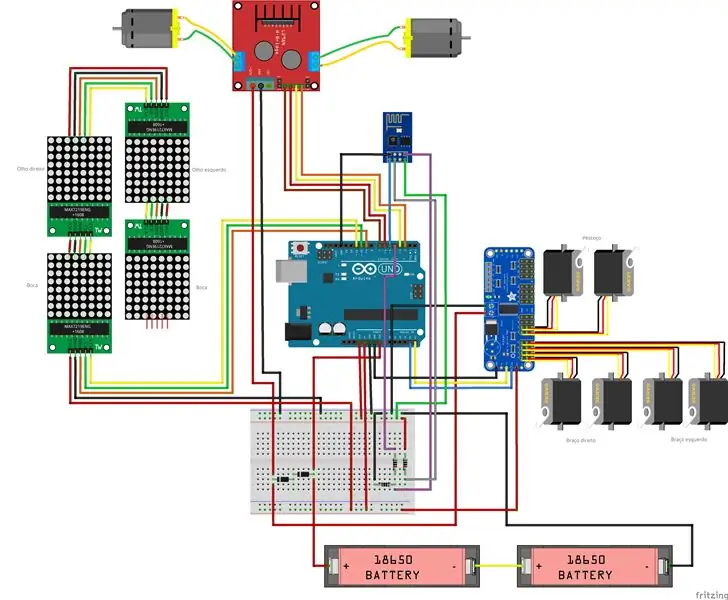 Cableado de los circuitos