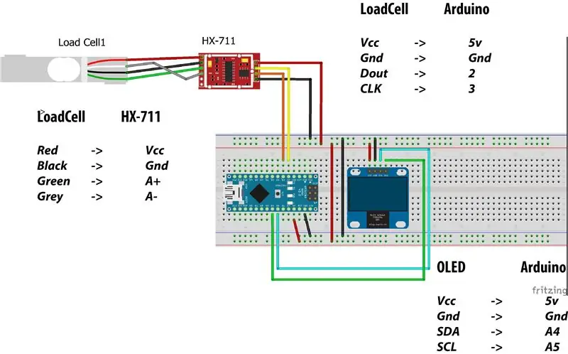 Hakbang 2: Paghihinang sa Load Cell at HX-711 at Paglikha ng Circuit